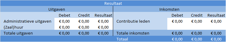 resultaat_voorbeeld_2