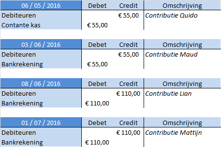 contributie_boekingen_v3